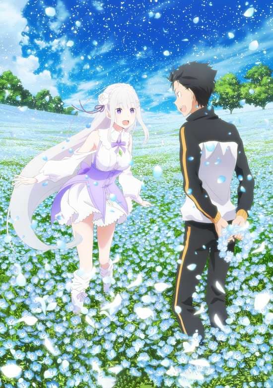 Re:Zero. Жизнь с нуля в альтернативном мире: Снежные воспоминания